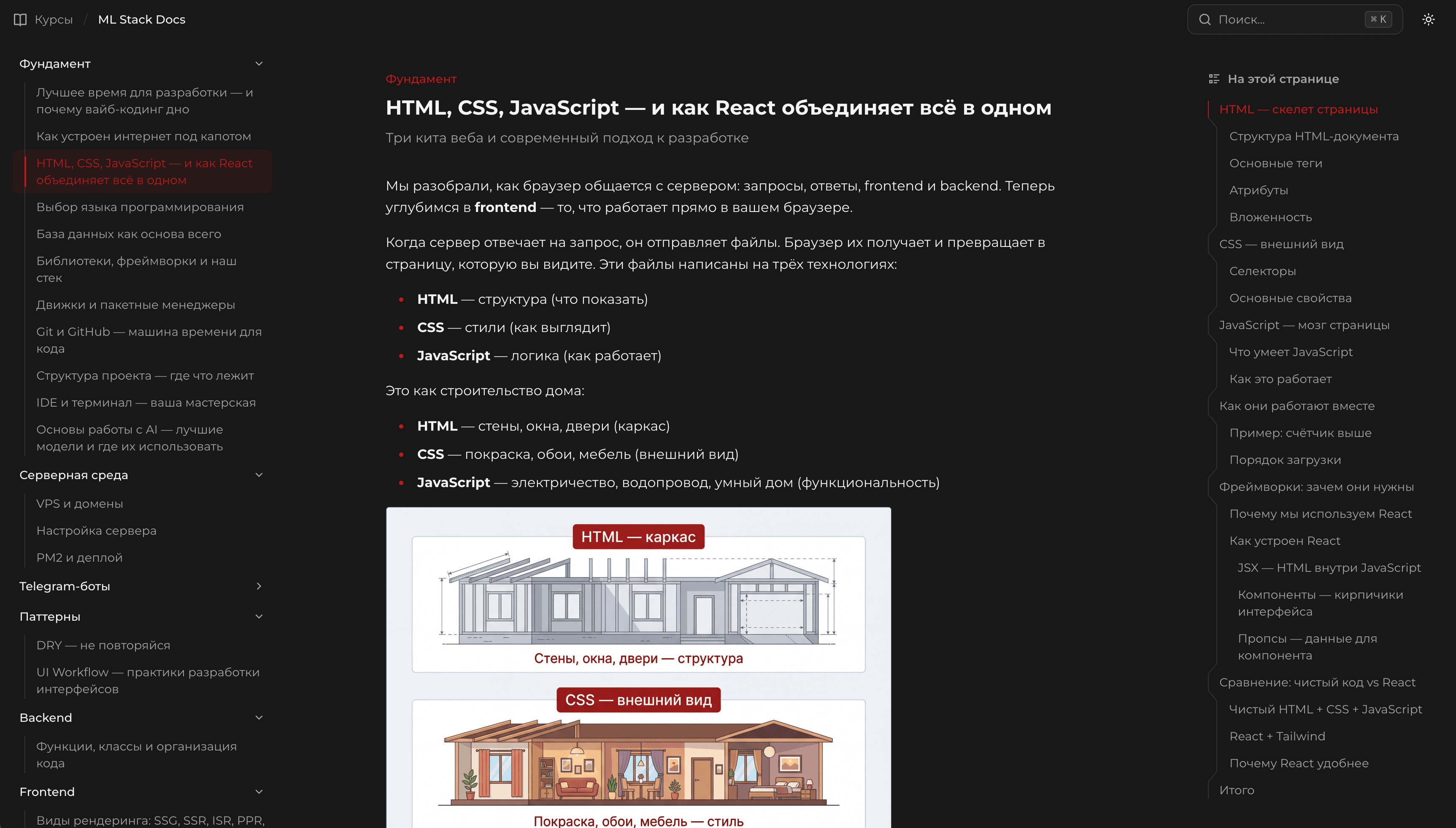 ML Stack платформа обучения